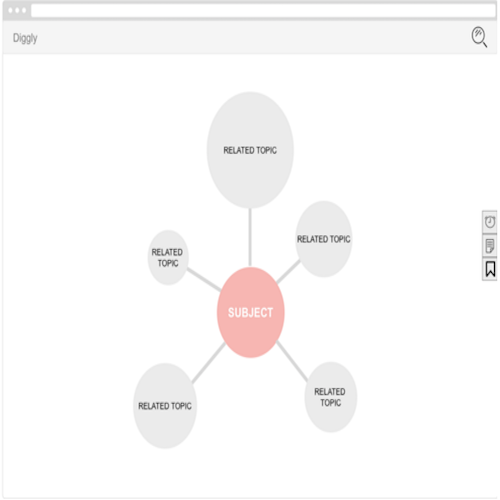Diggly Explorer>
                        <div class=