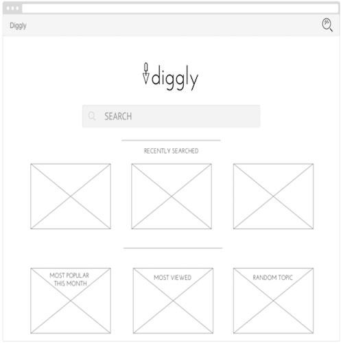 Diggly Home