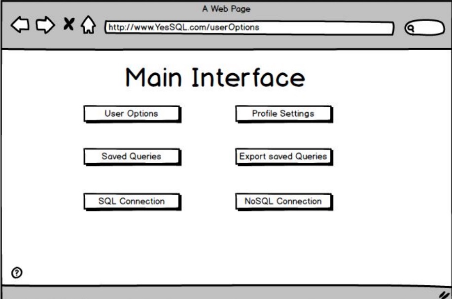 main interface