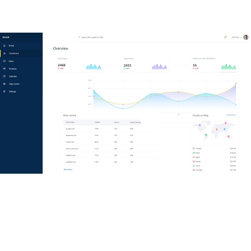 DASH Overview Interface Mockup