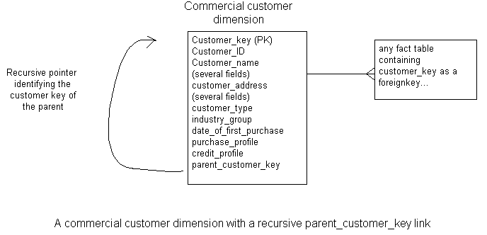 FIGURE66.GIF (6032 bytes)