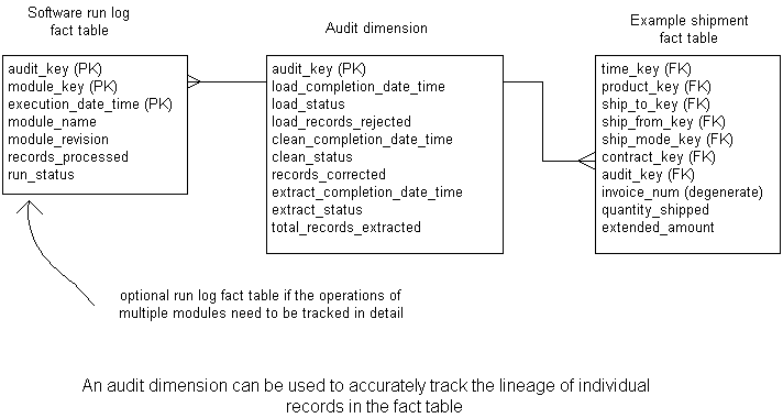 figure611.gif (9166 bytes)